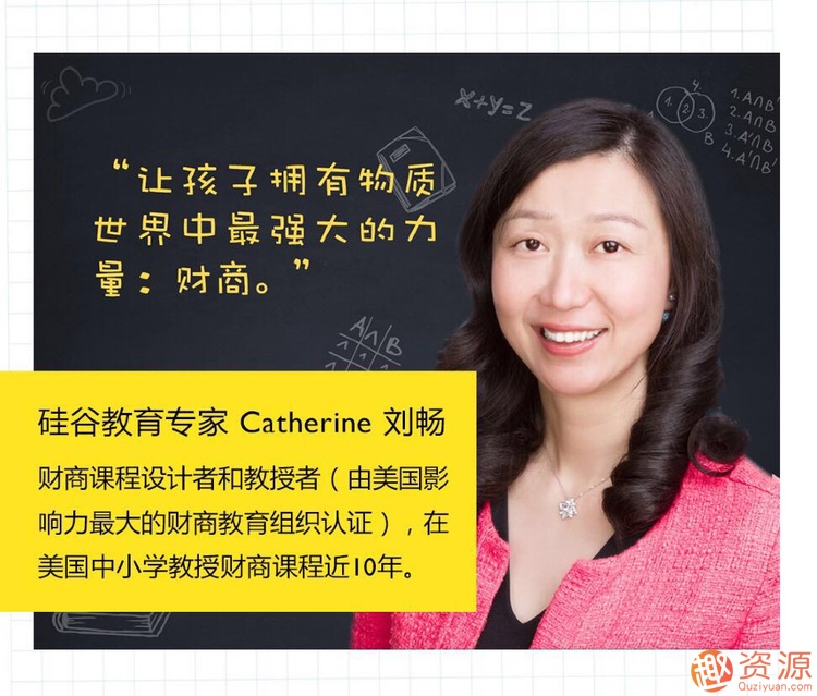 美国私立小学的财商启蒙课插图 美国私立小学的财商启蒙课插图