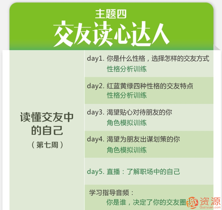 趣资料_乐嘉性格色彩全能训练营插图7