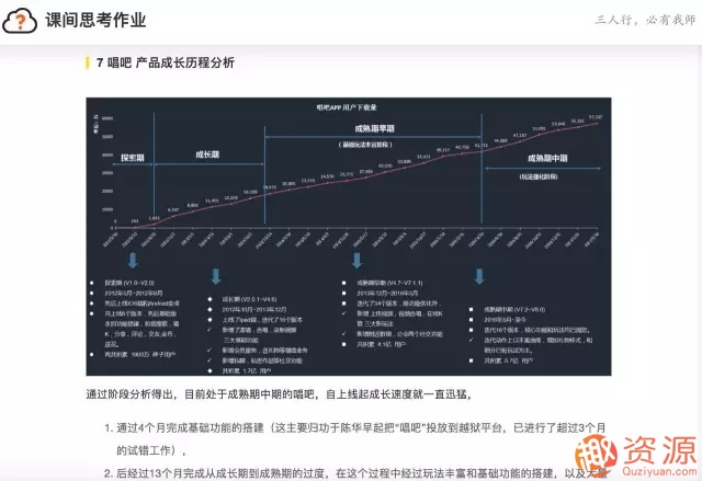 三节课 网易微专业产品经理 告别野路子_趣资料插图