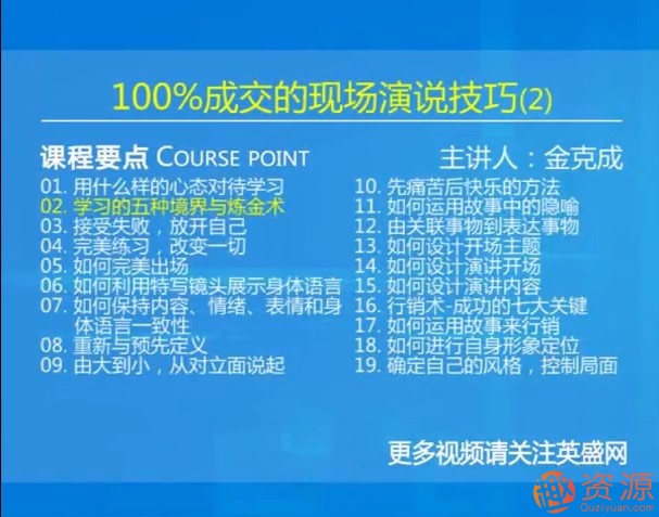 金克成教你达到100%成交的现场演说技巧_教程分享插图1