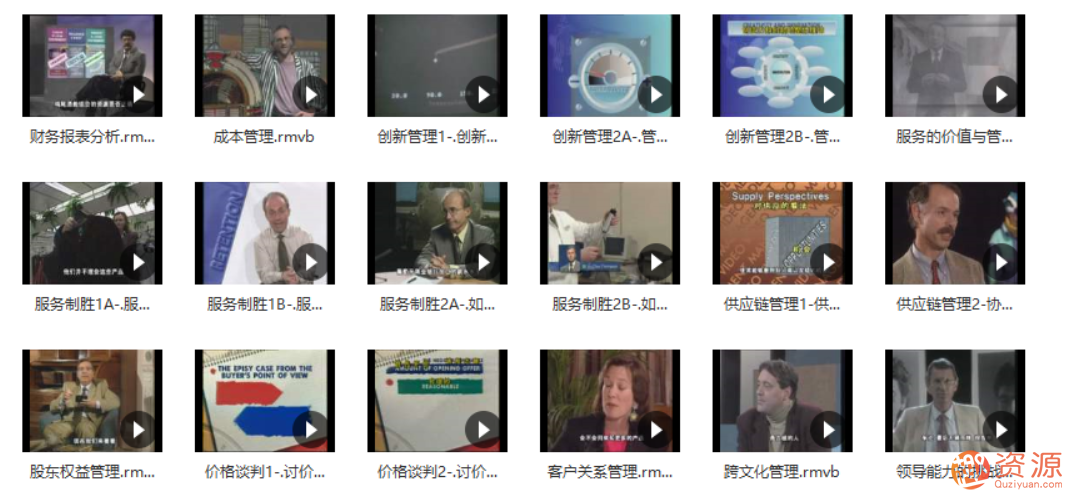 现代企业高级工商管理人员全套视频培训课程_趣资料插图1