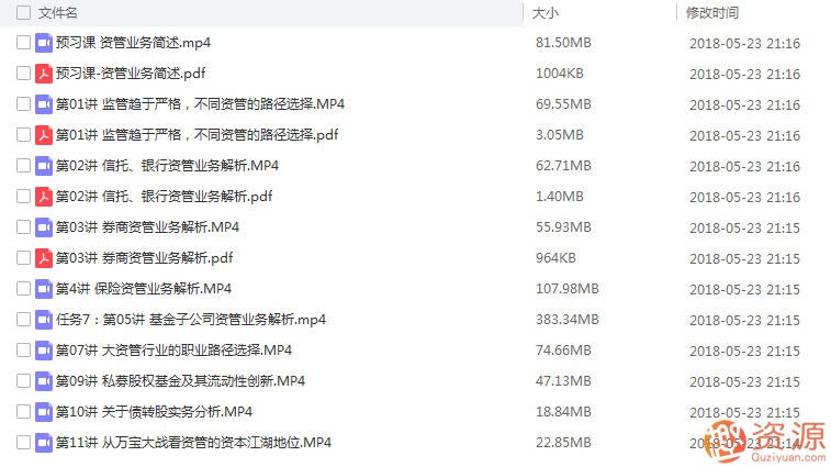 大资管业务与资产证券化实务_趣资料插图1