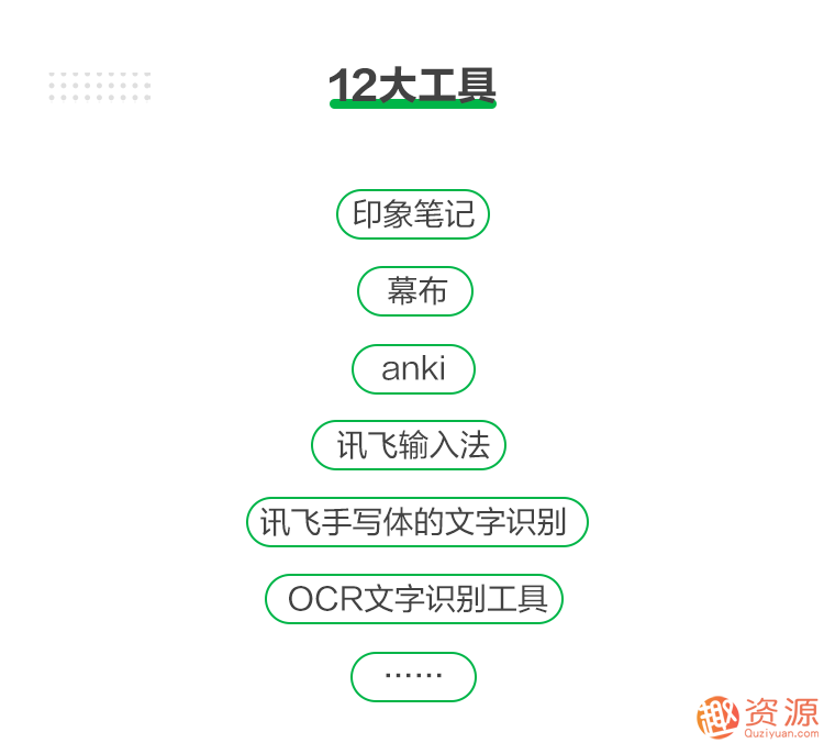 思维管理笔记术,怎样能1秒找到资料,记笔记的方法？插图4