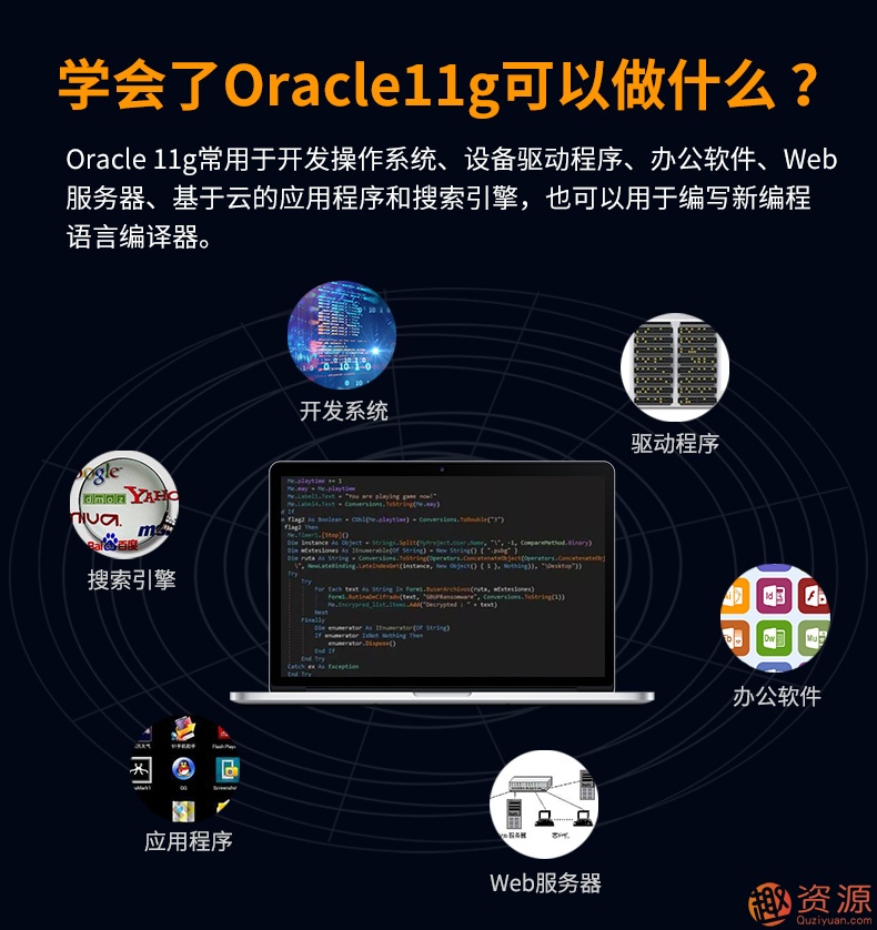 Oracle视频教程11g 10g软件 数据库入门运维DBA自学SQL在线课程插图4