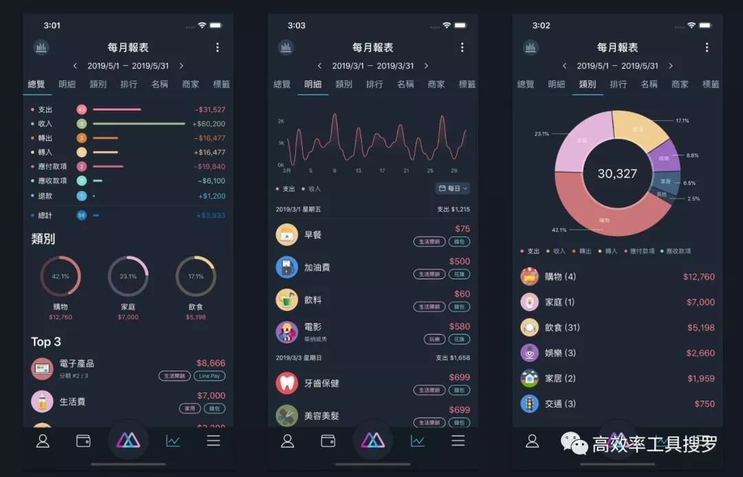 7 个实用炫酷的App,新鲜出炉特别好用插图5 7 个实用炫酷的App,新鲜出炉特别好用插图5