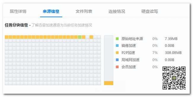 BT分享神器：全网影视剧磁力资源分享无障碍，实测分享速度可达5MB/S插图10