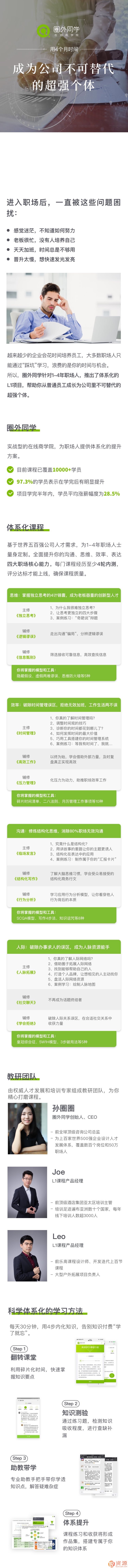 圈外同学_职场提升课程插图2