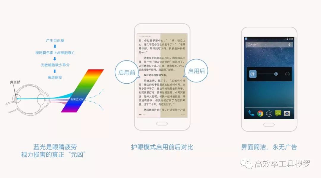 7 个实用炫酷的App,新鲜出炉特别好用插图4 7 个实用炫酷的App,新鲜出炉特别好用插图4