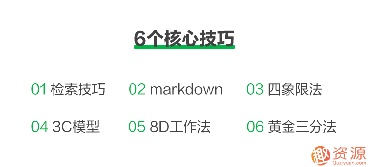 思维管理笔记术,怎样能1秒找到资料,记笔记的方法？插图5
