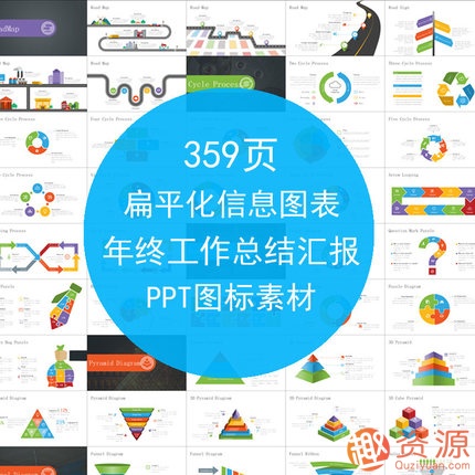 359页PPT模板 扁平化排版信息 商务动态图标图表数据合集插图