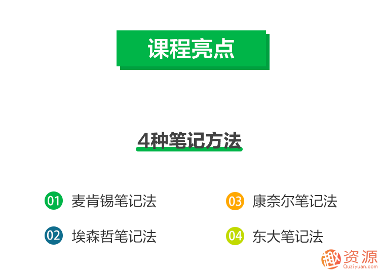 思维管理笔记术,怎样能1秒找到资料,记笔记的方法？插图3