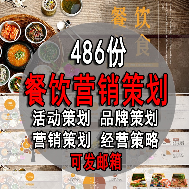 酒店餐饮营销方案和酒店餐饮推广方案插图