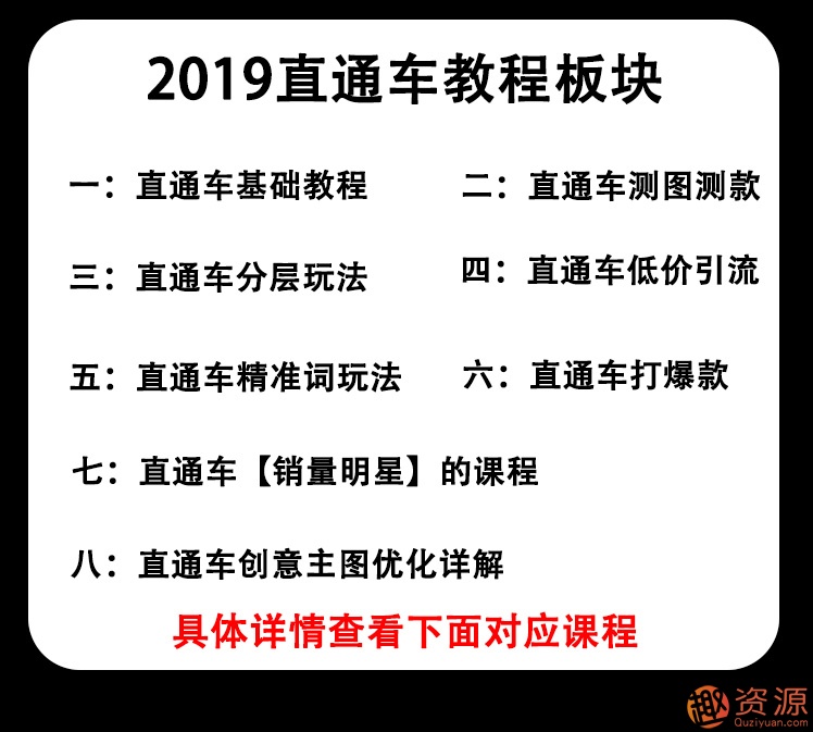 淘宝直通车推广技巧和淘宝店铺运营技巧插图1