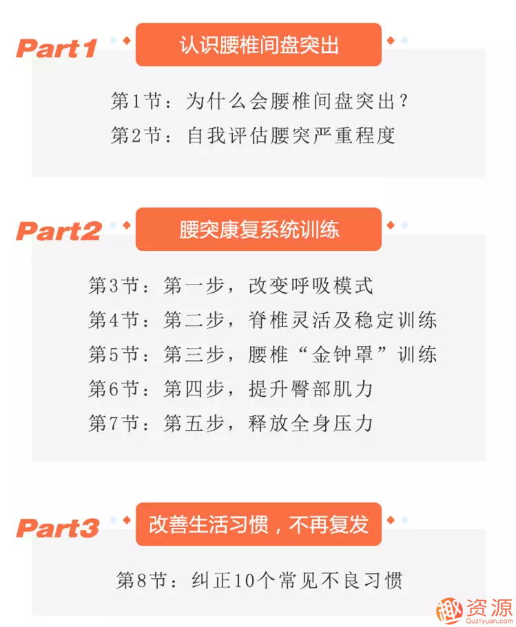 腰椎间盘突出康复训练插图1