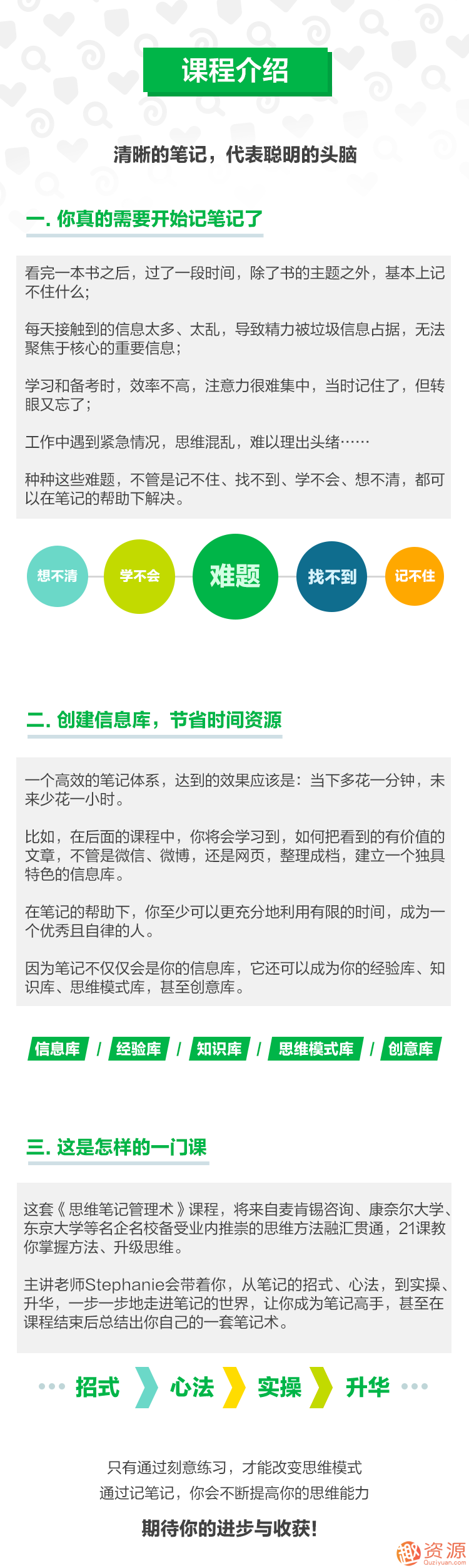 思维管理笔记术,怎样能1秒找到资料,记笔记的方法？插图1