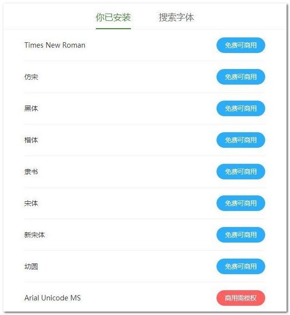 这7个高能实用软件推荐，不容错过！插图7