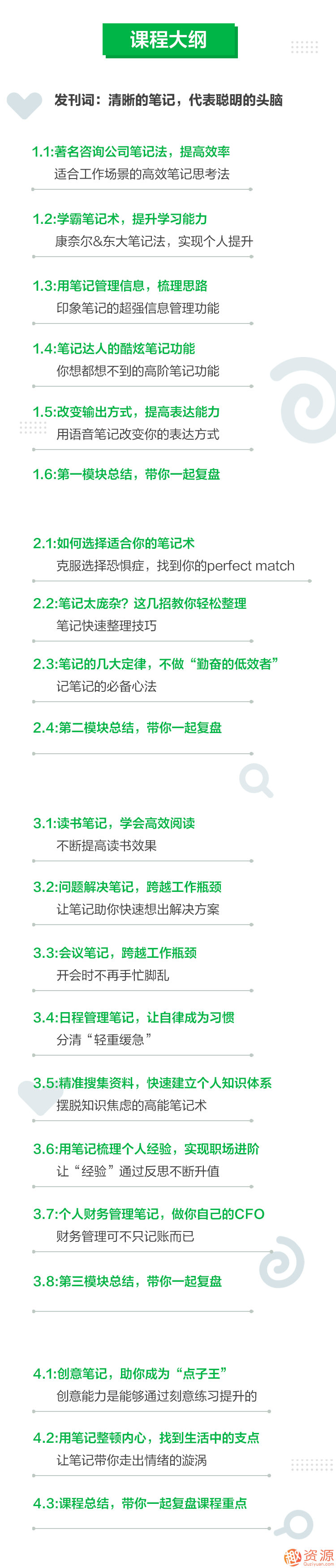 思维管理笔记术,怎样能1秒找到资料,记笔记的方法？插图2