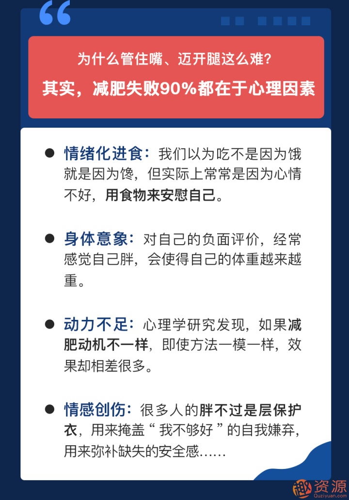 心理减肥术：不自虐，做得到的高效瘦身法插图1