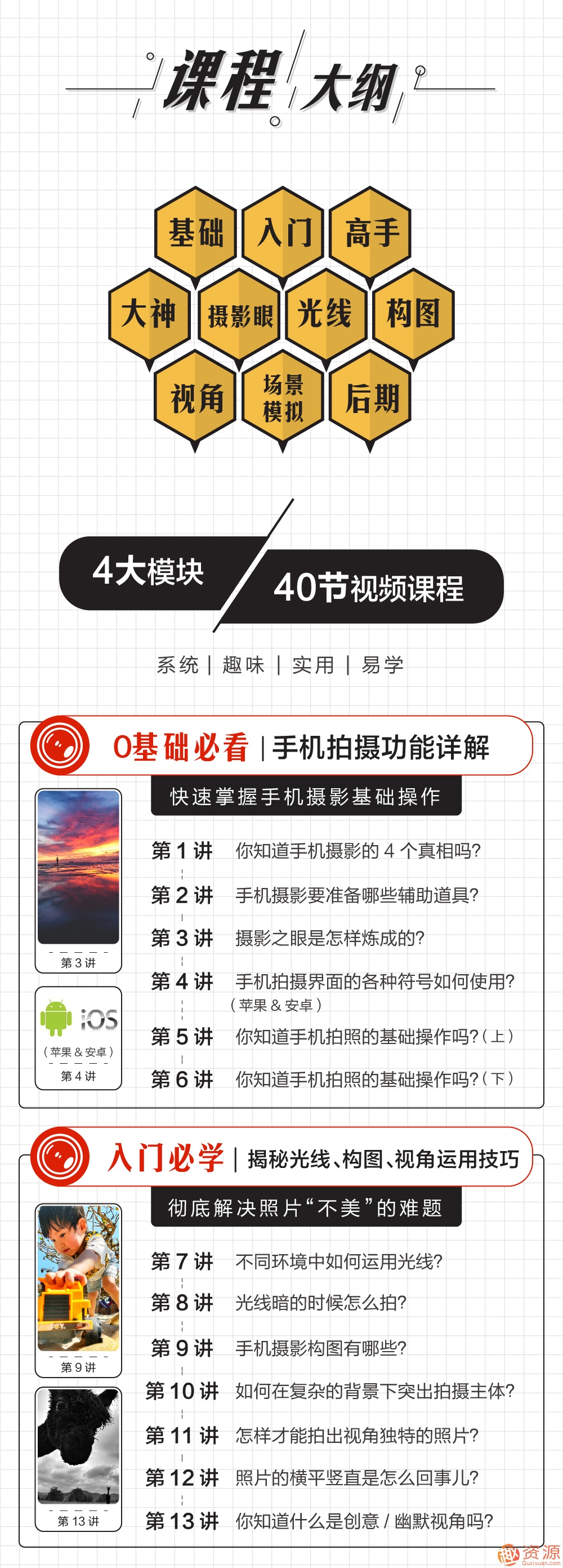教程分享-贾树森手机摄影教程分享插图3 教程分享-贾树森手机摄影教程分享插图3