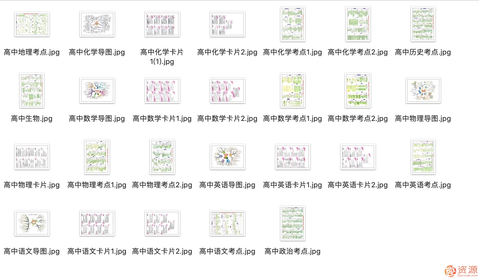 最全高中各个学科分类知识卡片插图1