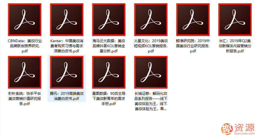 美妆行业报告插图1
