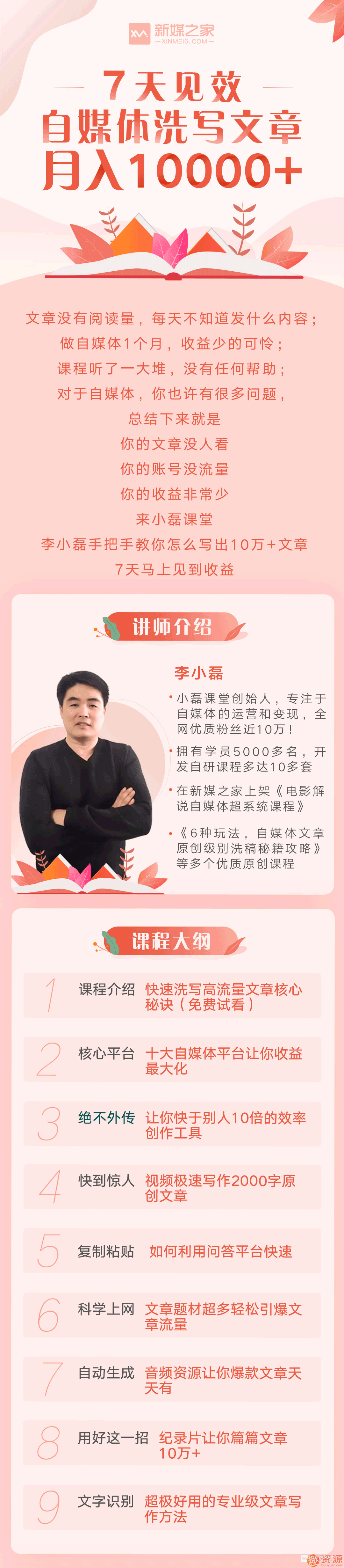 7天见效的自媒体洗写文章视频教程插图1 7天见效的自媒体洗写文章视频教程插图1