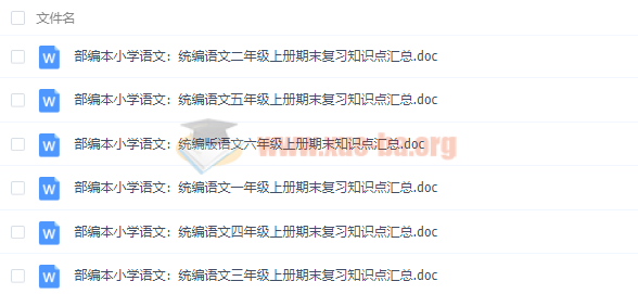 部编版1-6年级语文上册期末知识点汇总百度云网盘分享