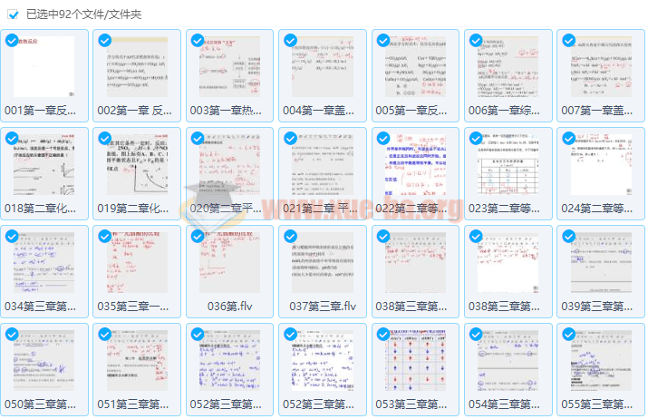 2019张梅化学 高中化学选修四化学提分视频课程百度云网盘分享插图