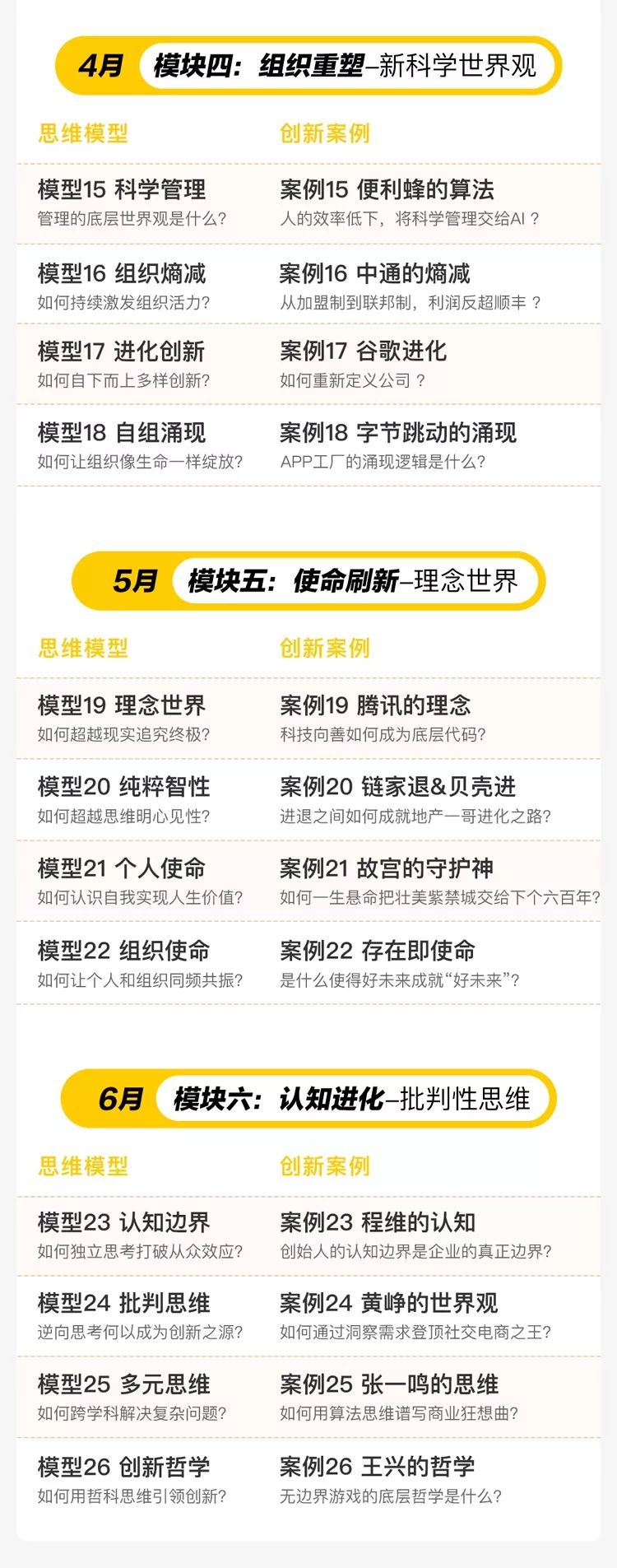混沌大学创新学院2020顶级智慧de至简应用 百度网盘插图2