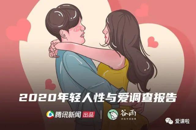 年轻人真实的性与爱现状如何？三万多人的回答都在这里