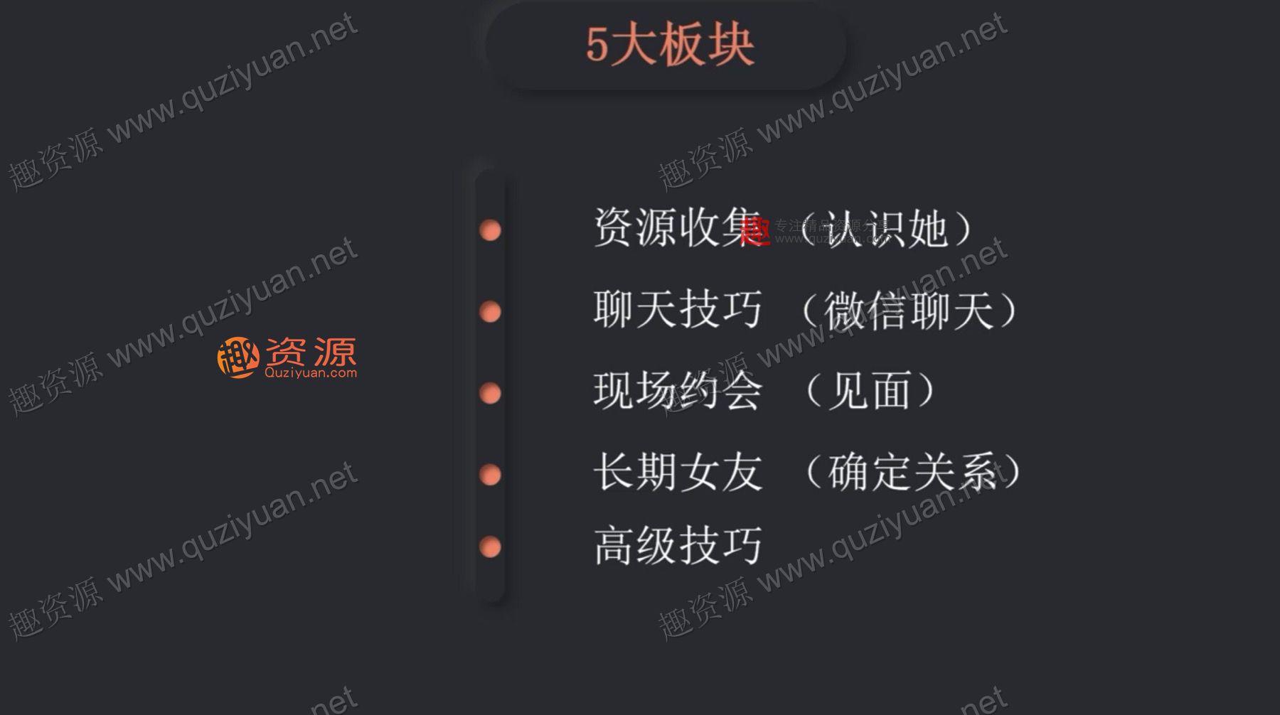 完全追女孩必修课