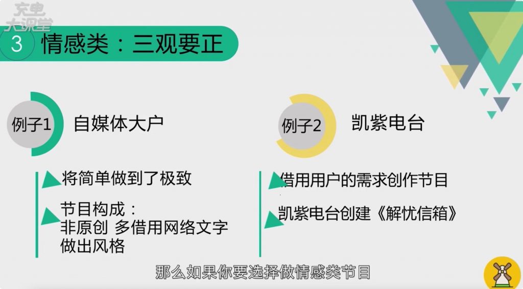 新媒体锦囊插图7