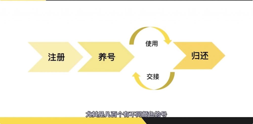 新媒体锦囊插图11