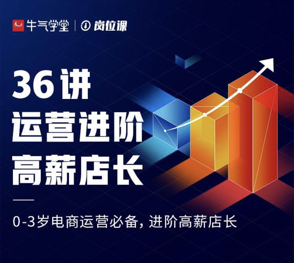 牛气学堂_从运营到高薪店长进阶36讲 百度网盘插图