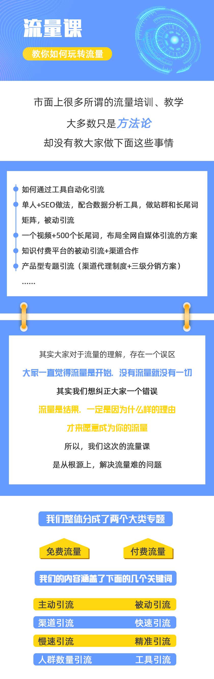 智囊大学流量大课：不再为流量而发愁 百度网盘插图3