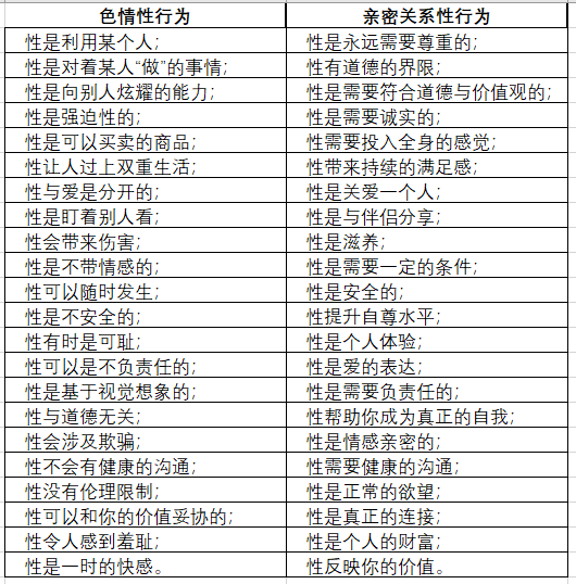 克服自身性瘾的自助课 走出恶性循环  百度网盘插图1