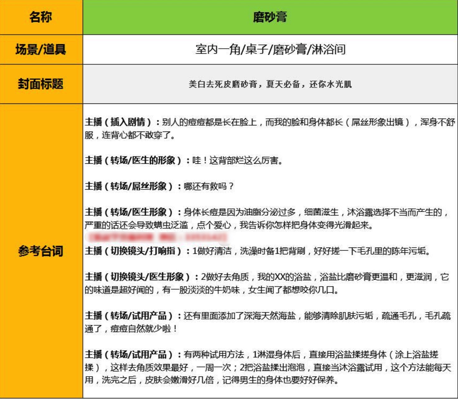 抖音带货视频混剪剧本资料合集 百度网盘插图2