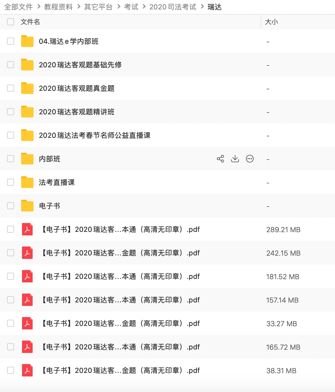 2020司法考试百度网盘资源分享合集包 百度网盘插图3