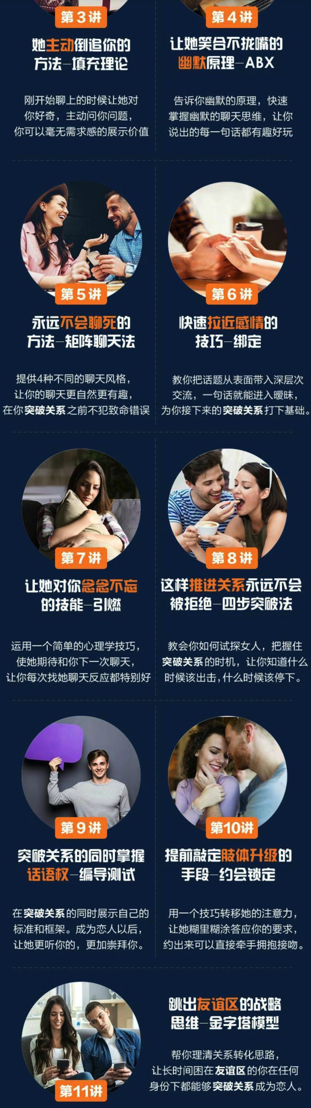 乌鸦救赎团队《破局》快速突破关系课程 百度网盘插图2