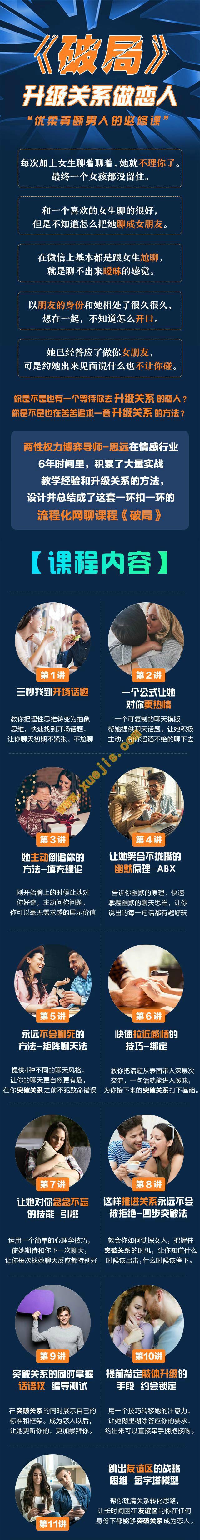 乌鸦救赎团队《破局》快速突破关系课程插图