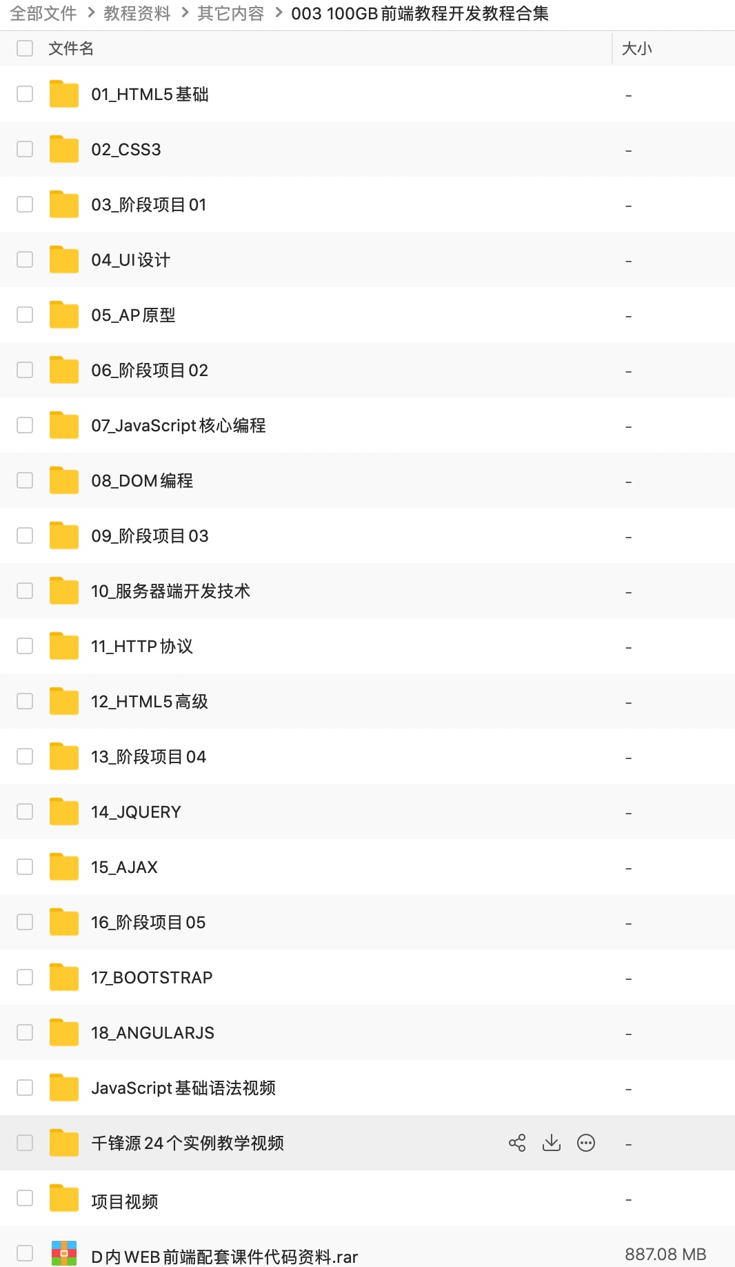 100GB前端开发教程大合集 百度网盘插图1