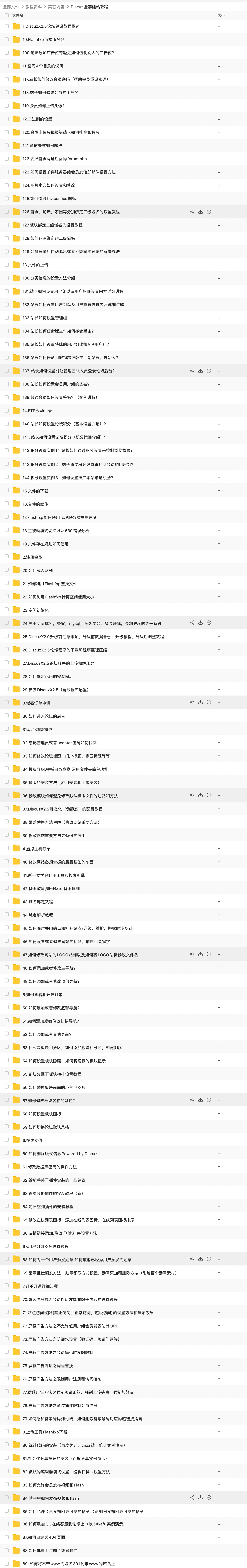 全网最全Discuz全套建站教程合集，非常详细 百度网盘插图1