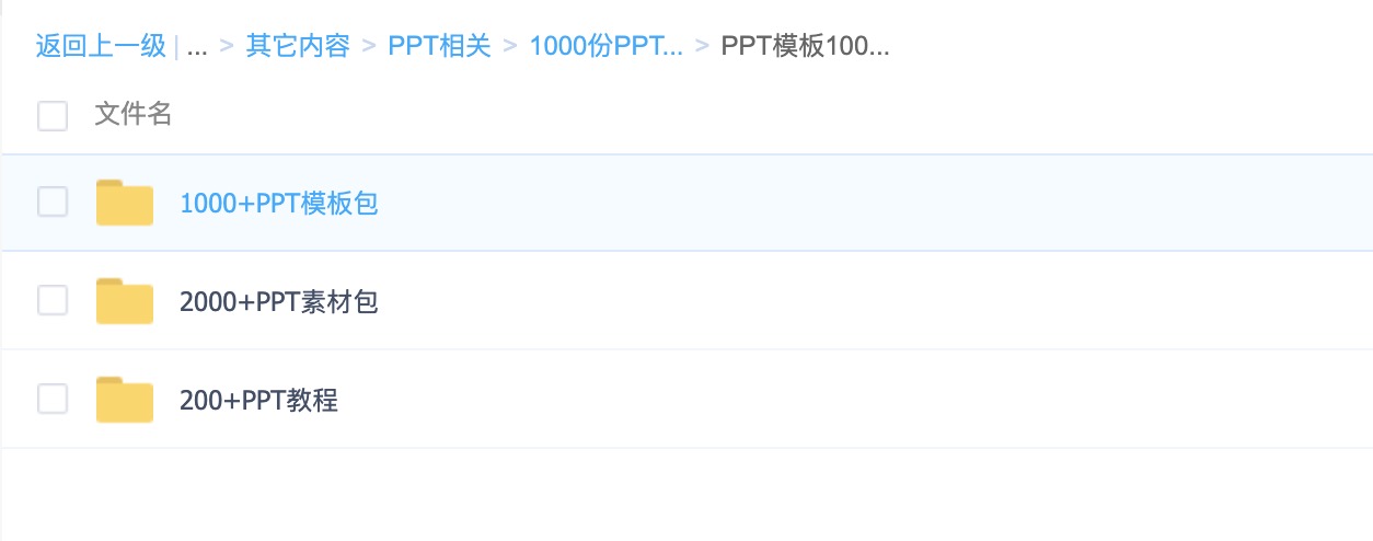 1000套精品PPT模板分享 百度网盘插图3