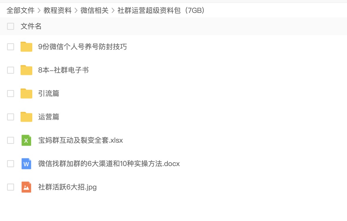 2020社群运营超级资料包（7GB) 百度网盘插图1
