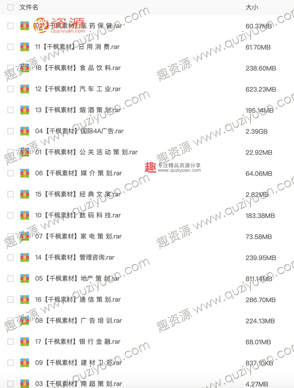 8000款各行各业营销策划资料包合集 百度网盘插图3