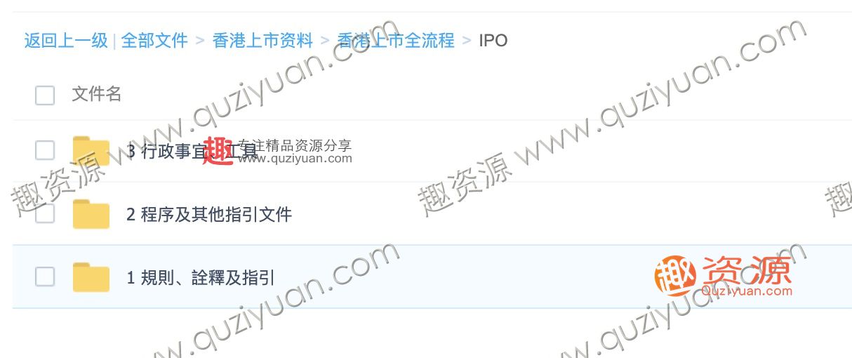 2020最新企业香港上市提交材料IPO文件等 百度网盘插图3