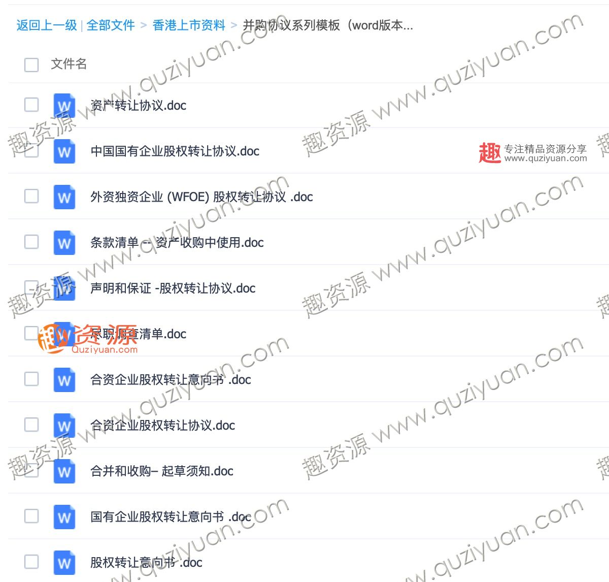 2020最新企业香港上市提交材料IPO文件等 百度网盘插图4