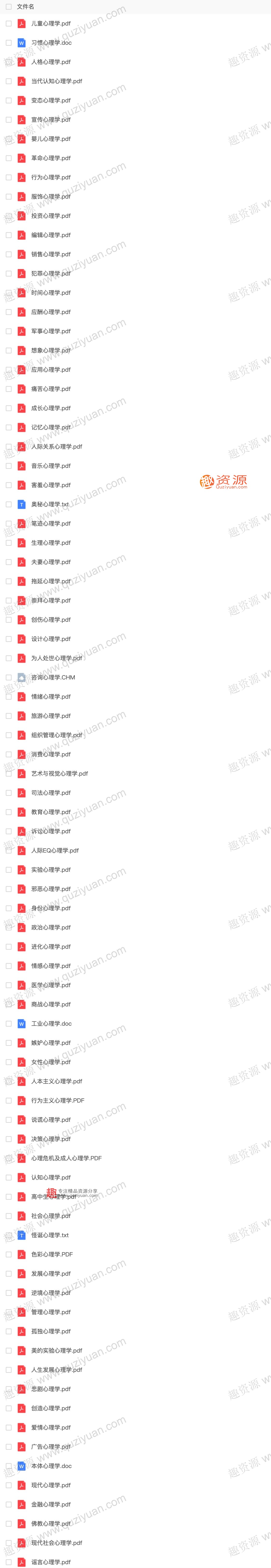 心理学书籍资料合集 百度网盘插图1
