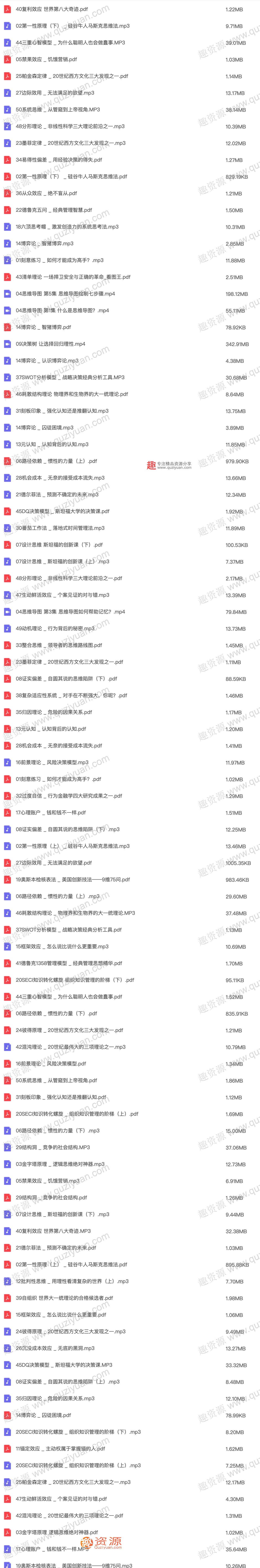 50个高级思维模型解析 百度网盘插图1