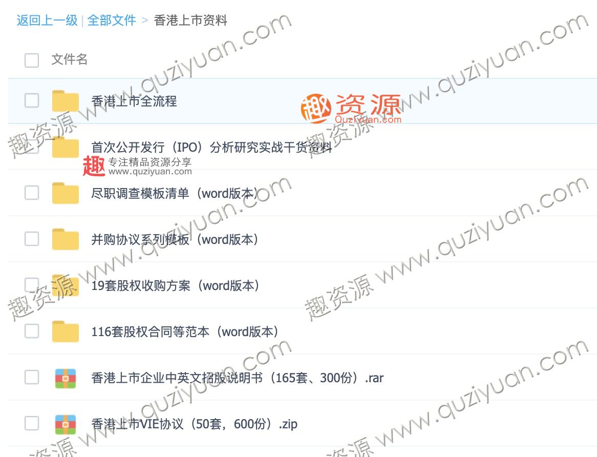 2020最新企业香港上市提交材料IPO文件等 百度网盘插图1